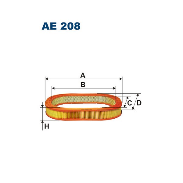 AE208