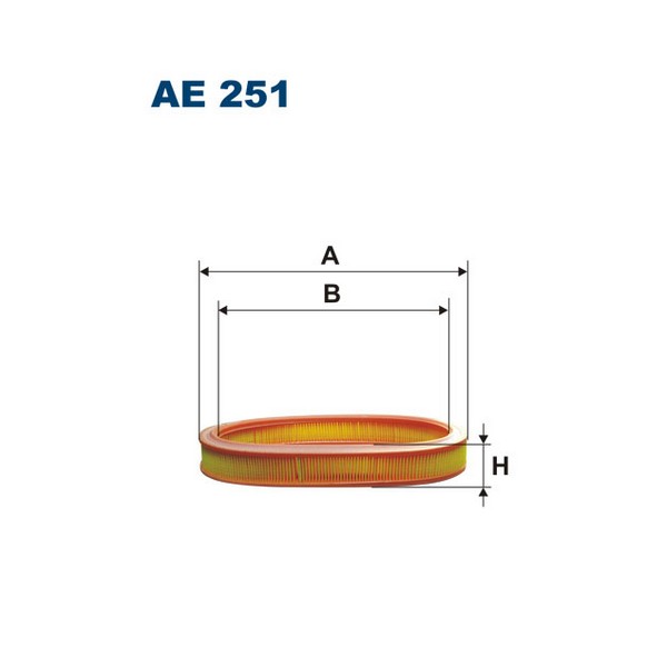 AE251