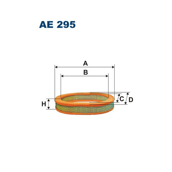 AE295