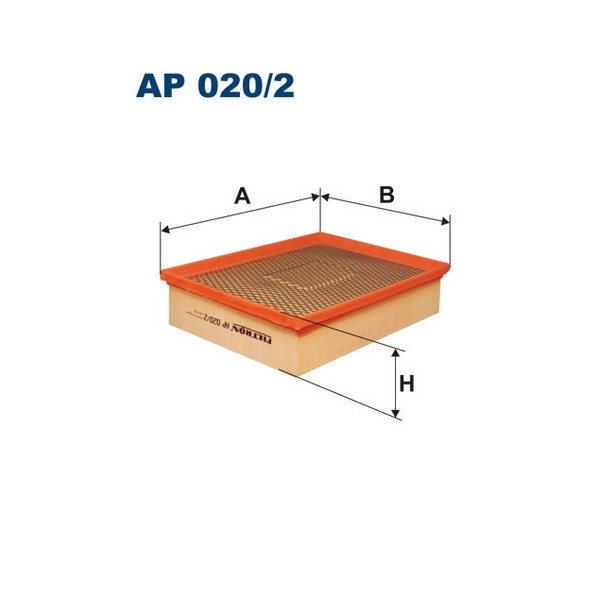 AP020/2